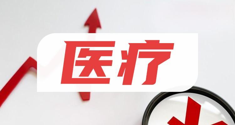 重點(diǎn)關(guān)注！多省發(fā)布2025年醫(yī)療工作重點(diǎn)！